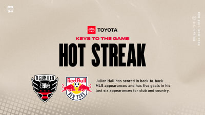 KEYS TO THE GAME, pres. by Toyota: D.C. United vs. Red Bull New York