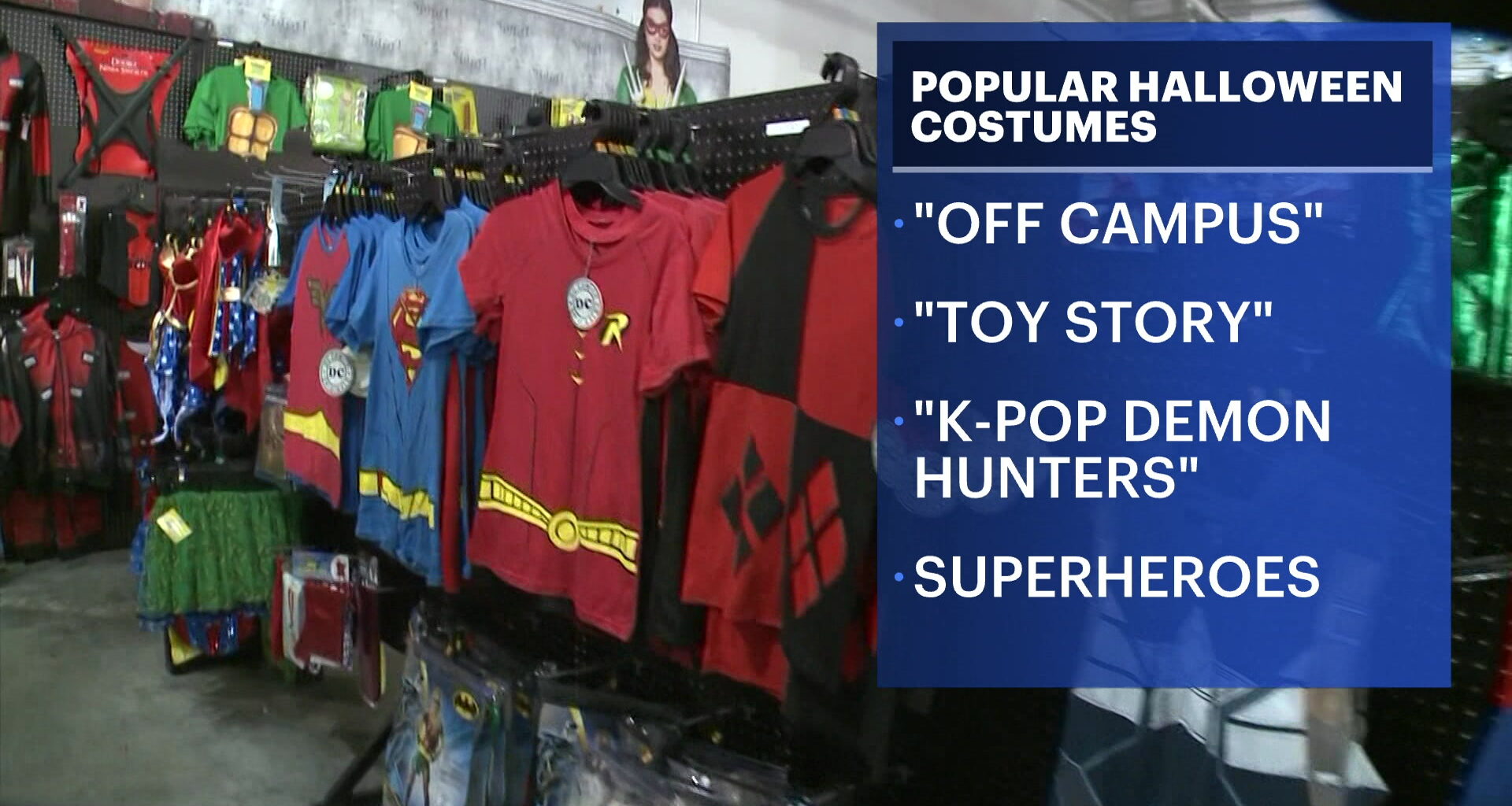 News 12 | Bronx | Spirit Halloween Reveals Top Costume Trends As Spooky Season Gets Underway