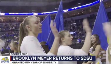 Brooklyn Meyer returns to SDSU for 5th year of Women's Basketball