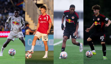 Red Bull New York Add RBNY II’s Sekou Kone, Nate Worth, Pedro Castro and Connor Faello on Short Term Agreement Ahead of Match Against St. Louis CITY SC