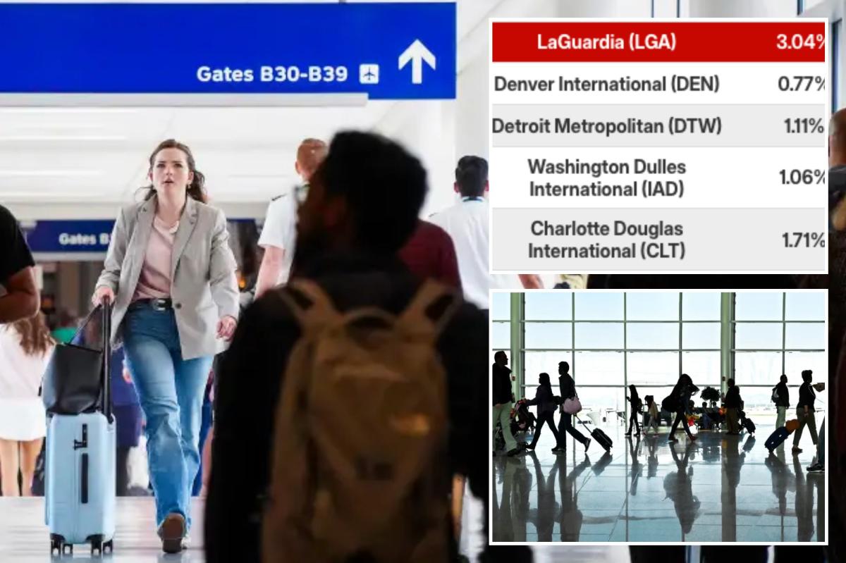 The most stressful airports in the US ranked