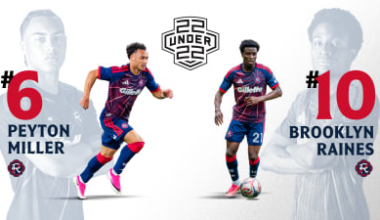 Revolution's Peyton Miller and Brooklyn Raines named to 2026 MLS 22 Under 22 Class