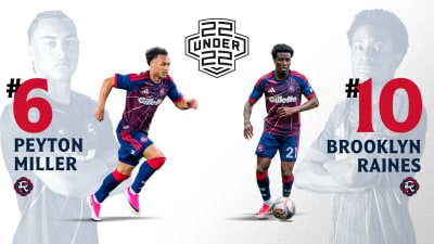 Revolution's Peyton Miller and Brooklyn Raines named to 2026 MLS 22 Under 22 Class