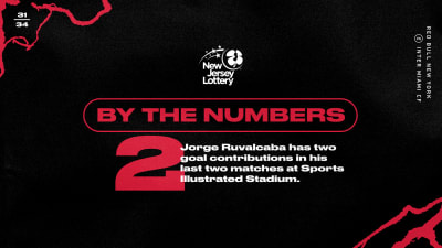 BY THE NUMBERS, pres. by NJ Lotto: Red Bull New York vs. Inter Miami CF