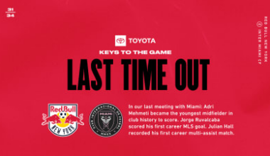 KEYS TO THE GAME, pres. by Toyota: Red Bull New York vs. Inter Miami CF