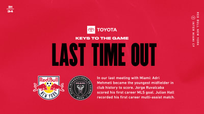 KEYS TO THE GAME, pres. by Toyota: Red Bull New York vs. Inter Miami CF