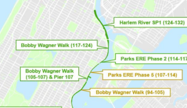East River Esplanade Overhaul in East Harlem Remains Frozen