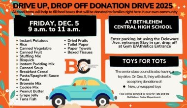 Donate and help community families this holiday season
