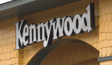 Kennywood sets opening date for 2026 season
