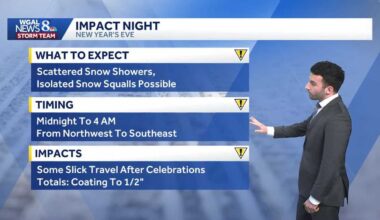 Cloudy New Year's Eve; snow showers expected overnight in south-central Pennsylvania