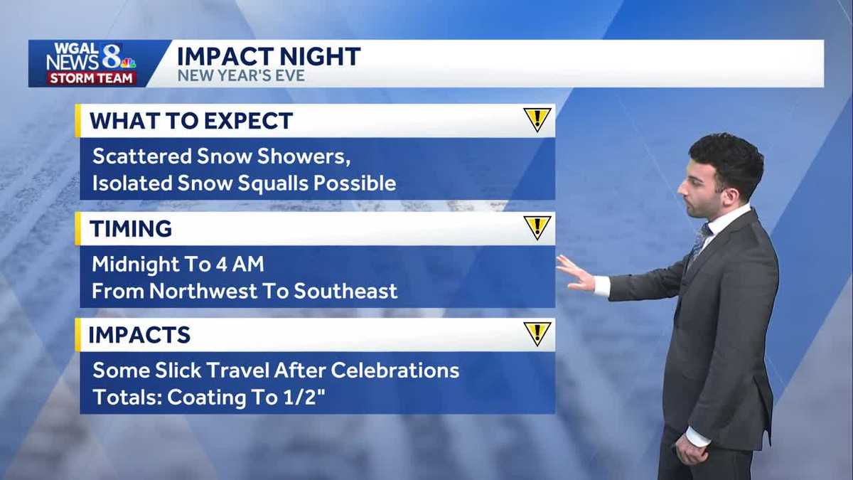 Cloudy New Year's Eve; snow showers expected overnight in south-central Pennsylvania