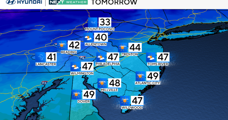 Fall-like temps kick off official start to winter in Philadelphia region. Here's the weather forecast.