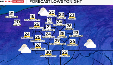 Pittsburgh's cold temperatures could hit a record low for today's date, weekend flurries await