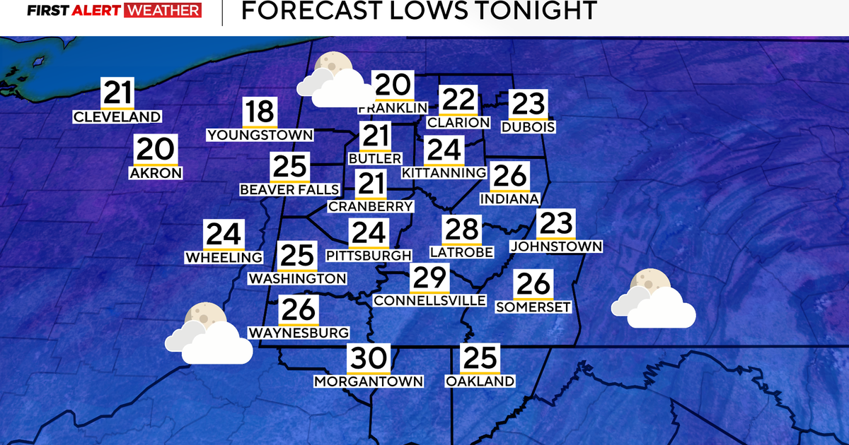 Pittsburgh's cold temperatures could hit a record low for today's date, weekend flurries await