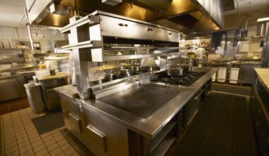 How clean is your favorite restaurant?