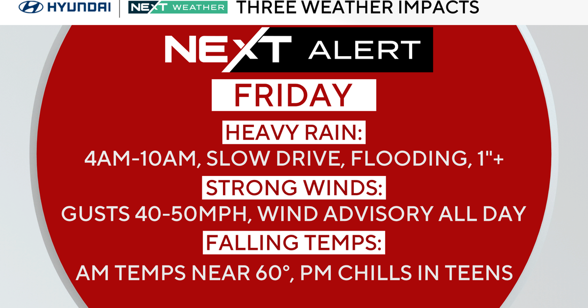 Heavy rain, thunderstorms to impact Friday morning commute in Philadelphia region. Here's the weather forecast.