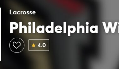 Philly 2026 boys' summer camp master list - Sponsored by Performance Academy