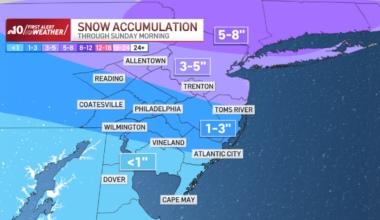 Wintry mix of snow, ice, rain to hit Philly area after Christmas – NBC10 Philadelphia