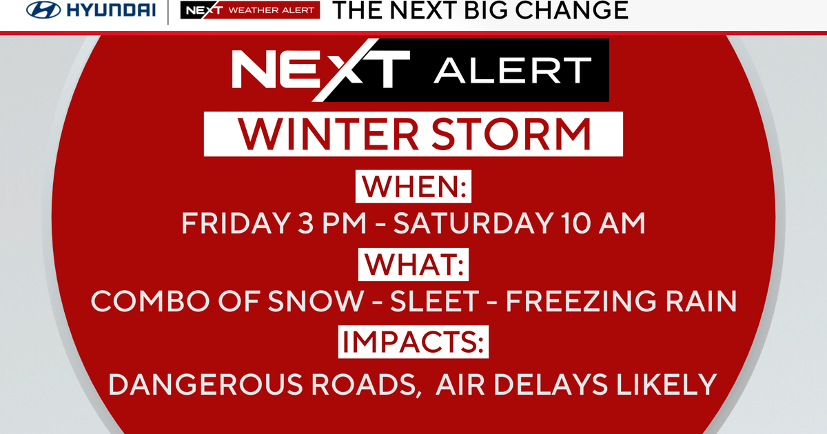 Snow, ice to cause dangerous travel conditions in Philadelphia area Friday — timing and snow totals