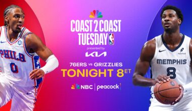 How to watch on NBC10 and Peacock – NBC10 Philadelphia