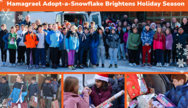 Holiday wishes fulfilled by "Kids Helping Kids"