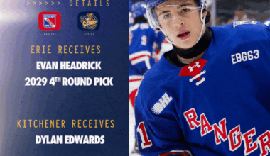 RELEASE: Erie Otters Trade Dylan Edwards to Kitchener for Evan Headrick, Pick