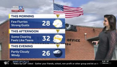 Blustery Tuesday, feels like teens all day