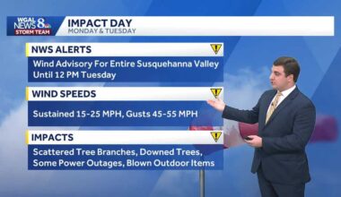 Strong Winds Across South Central Pennsylvania Though Tuesday