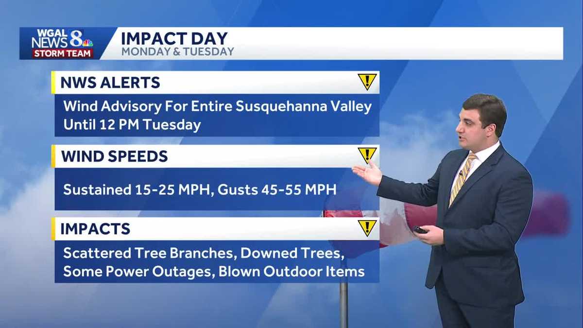 Strong Winds Across South Central Pennsylvania Though Tuesday