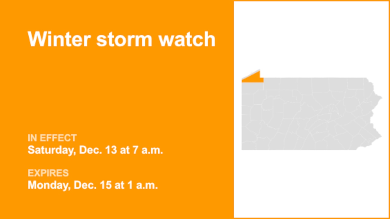 Winter storm watch in place for Southern Erie from Saturday to Monday – gusts may reach 30 mph