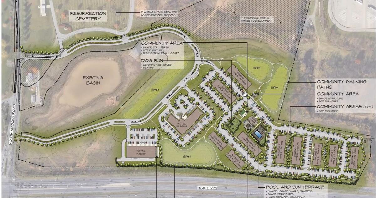 Action Postponed on 54-Acre ‘Shoppes at Hamilton’ Development | Lehigh Valley Regional News