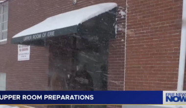 Cold Snap Sparks Concern for Erie Homeless Shelters | News