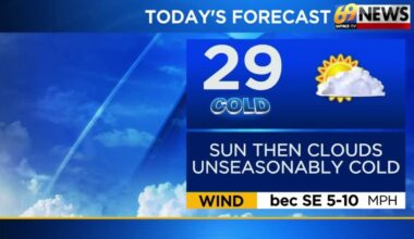 Chilly through the weekend, but dry for the most part | Weather