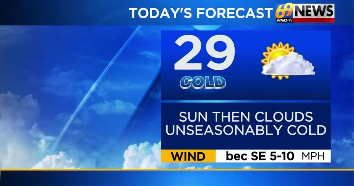 Chilly through the weekend, but dry for the most part | Weather