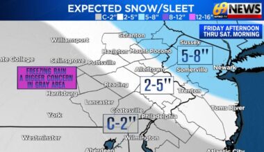 Quiet for Christmas; turning messy for Friday | Weather