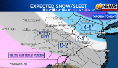 Expected snowfall - DMA 12-26 (1).png |