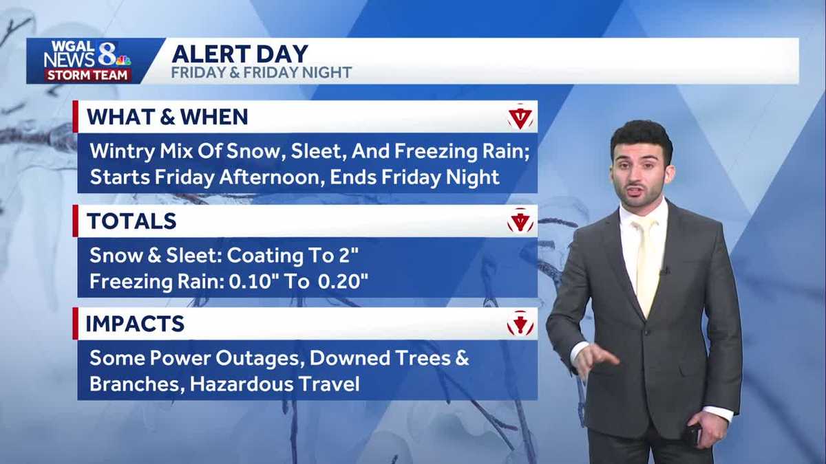 Mainly clear this evening into tonight, then a wintry mix developing Friday afternoon in south-central Pennsylvania