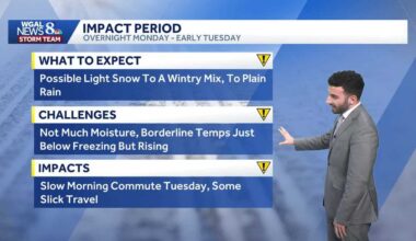 Clear, cold, & calmer overnight; tracking a wintry mix overnight Monday in south-central Pennsylvania