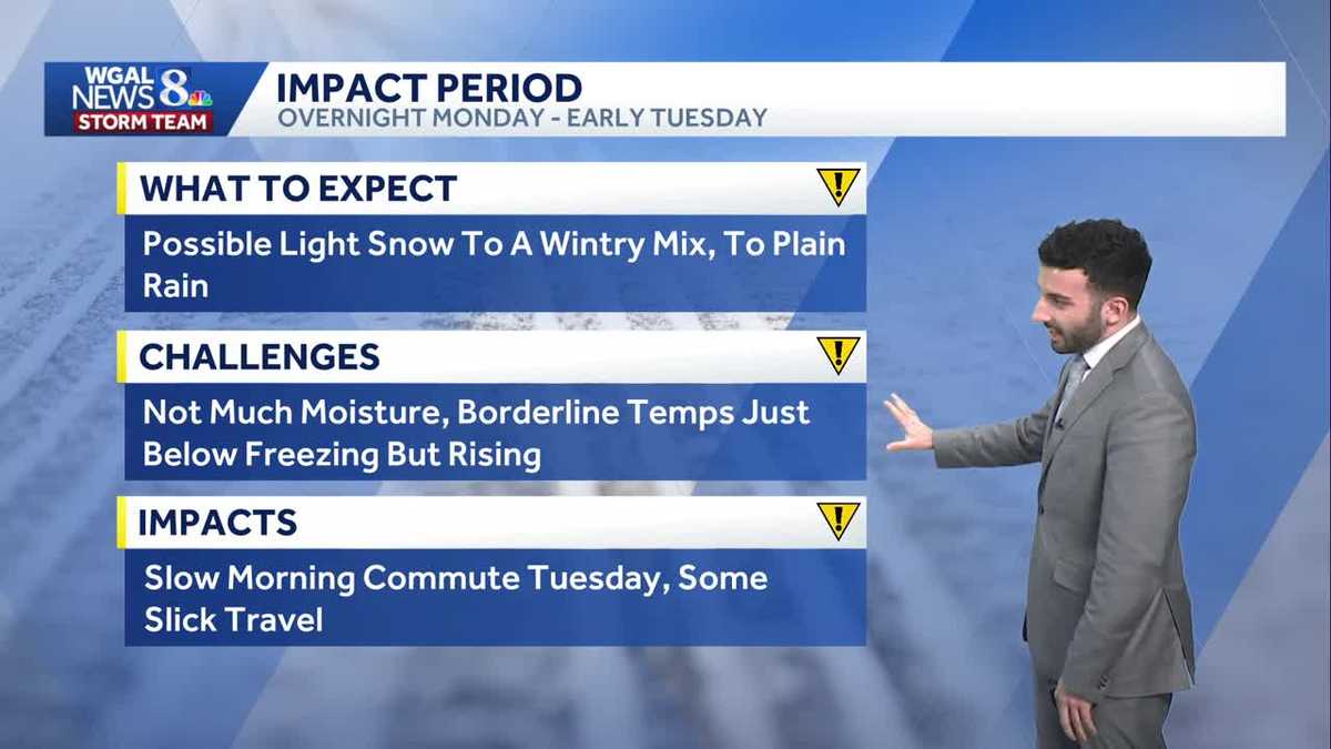 Clear, cold, & calmer overnight; tracking a wintry mix overnight Monday in south-central Pennsylvania
