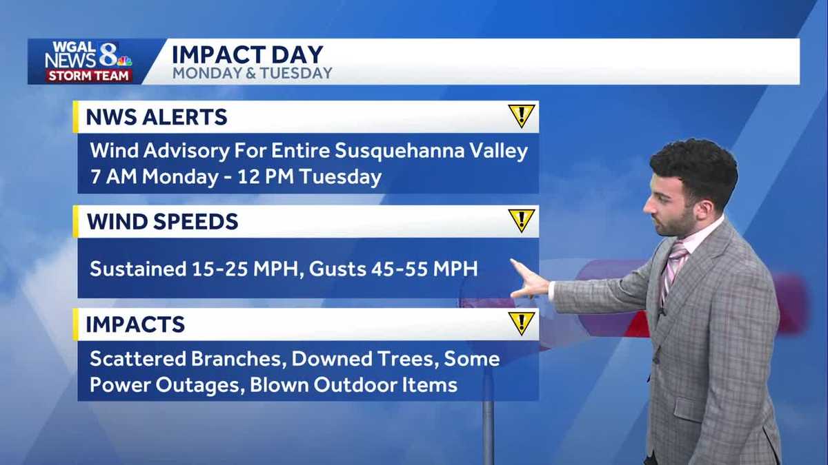 Early AM rain Monday, then strong winds Monday afternoon through Tuesday across south-central Pennsylvania