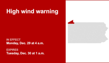 Update: Northern Erie and Southern Erie under a high wind warning Monday and Tuesday – wind gusts up to 60 mph