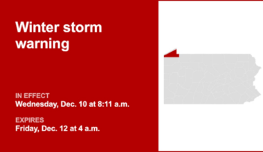 Update: Winter storm warning affecting Southern Erie until early Friday morning – winds gusting up to 35 mph