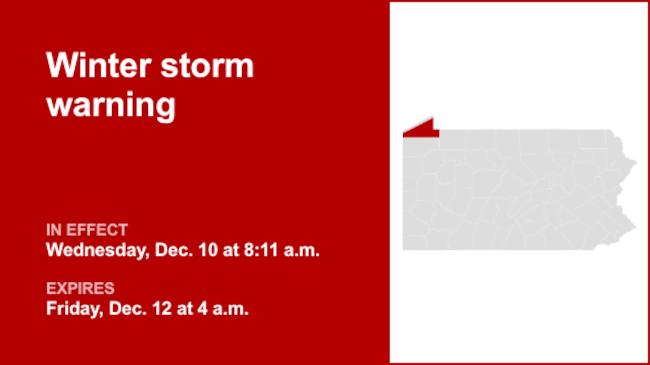 Update: Winter storm warning affecting Southern Erie until early Friday morning – winds gusting up to 35 mph