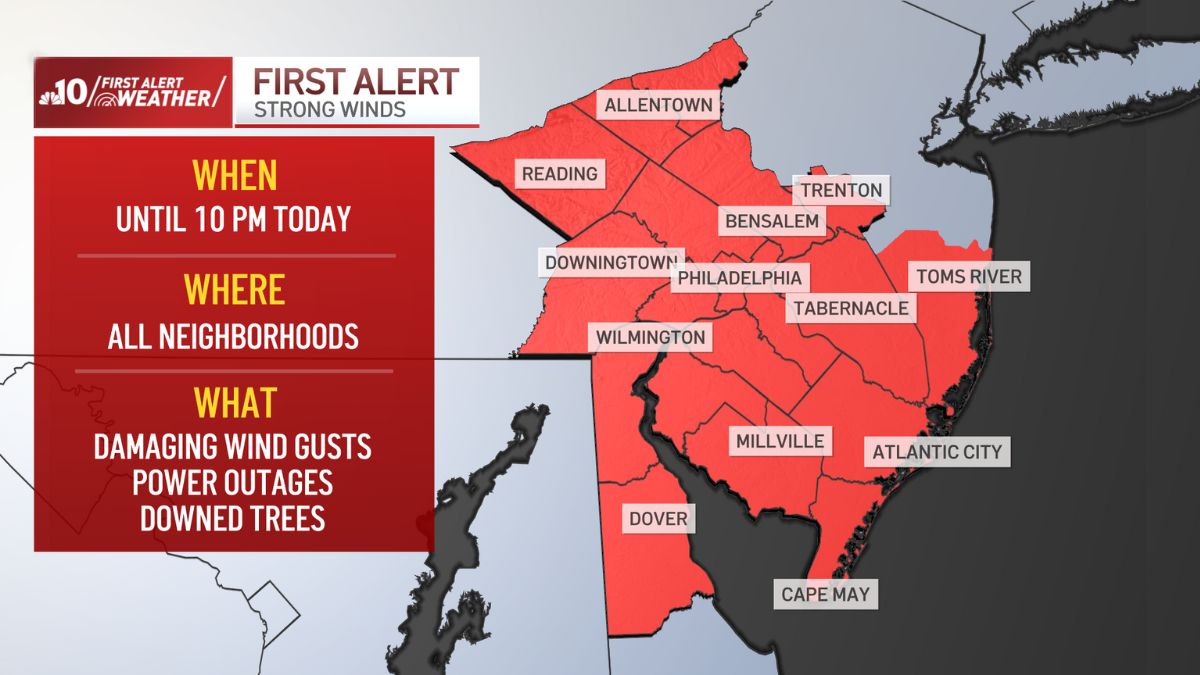 Plummeting temperatures after whipping winds, heavy rain Friday – NBC10 Philadelphia