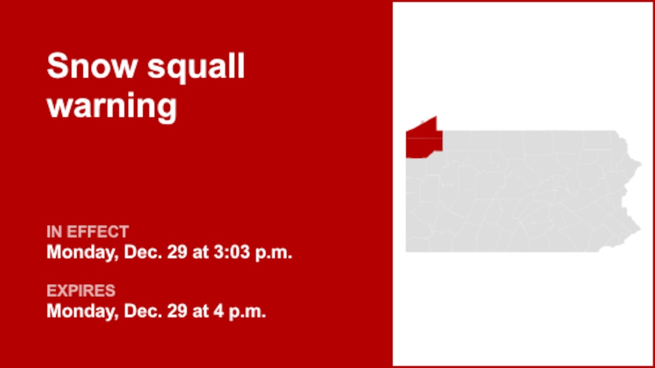 Snow squall warning active for Crawford and Erie counties early Monday evening