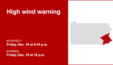 High wind warning active for Southeast Pa. until Friday night – gusts could peak at 60 mph