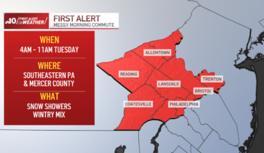 snow and rain around Philadelphia – NBC10 Philadelphia