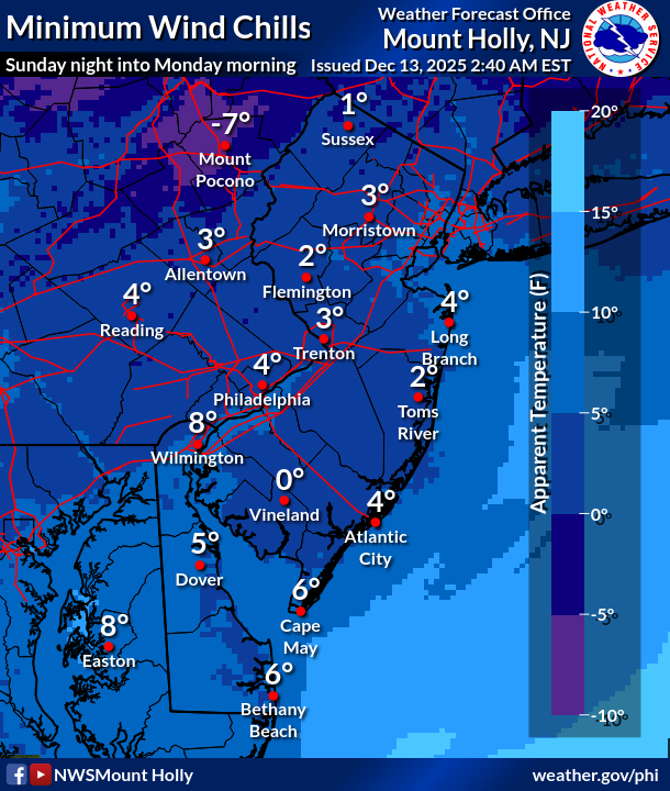 Wind chills are expected to drop into the low single digits in the Lehigh Valley and below zero in the Poconos Sunday night into Monday morning, Dec. 14-15, 2025. (NWS)