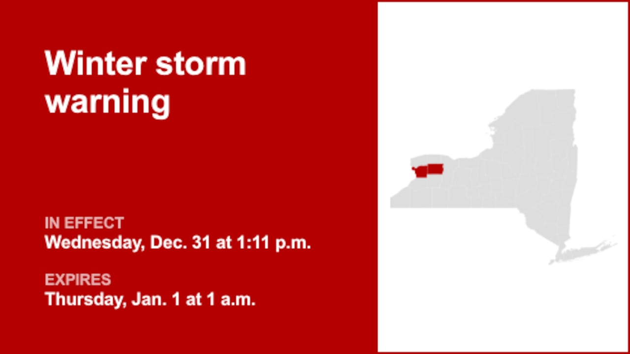 NY weather: Winter storm warning active for Erie and Genesee counties until 1 a.m. Thursday