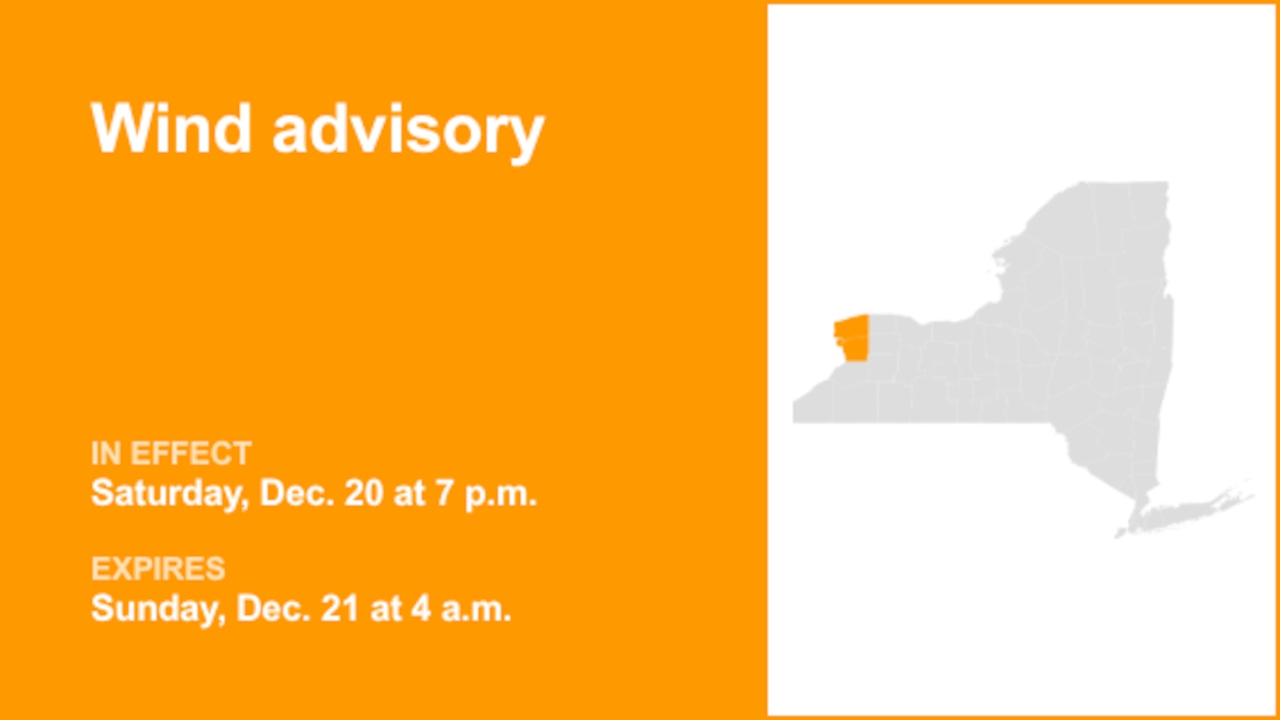 NY weather: Wind advisory affecting Niagara and Erie counties until early Sunday morning